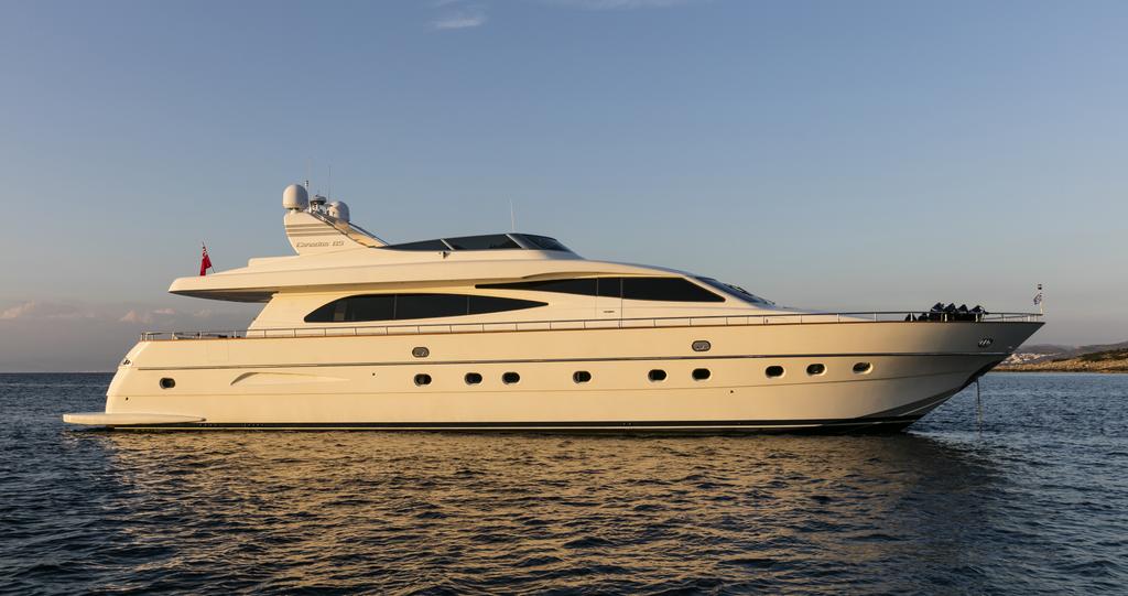 Canados's 86.0 feet in Elliniko