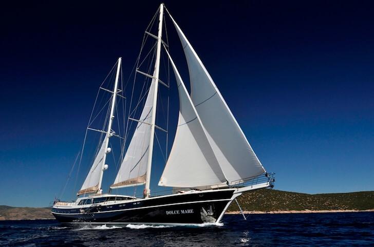 Boat rental in Bodrum, 