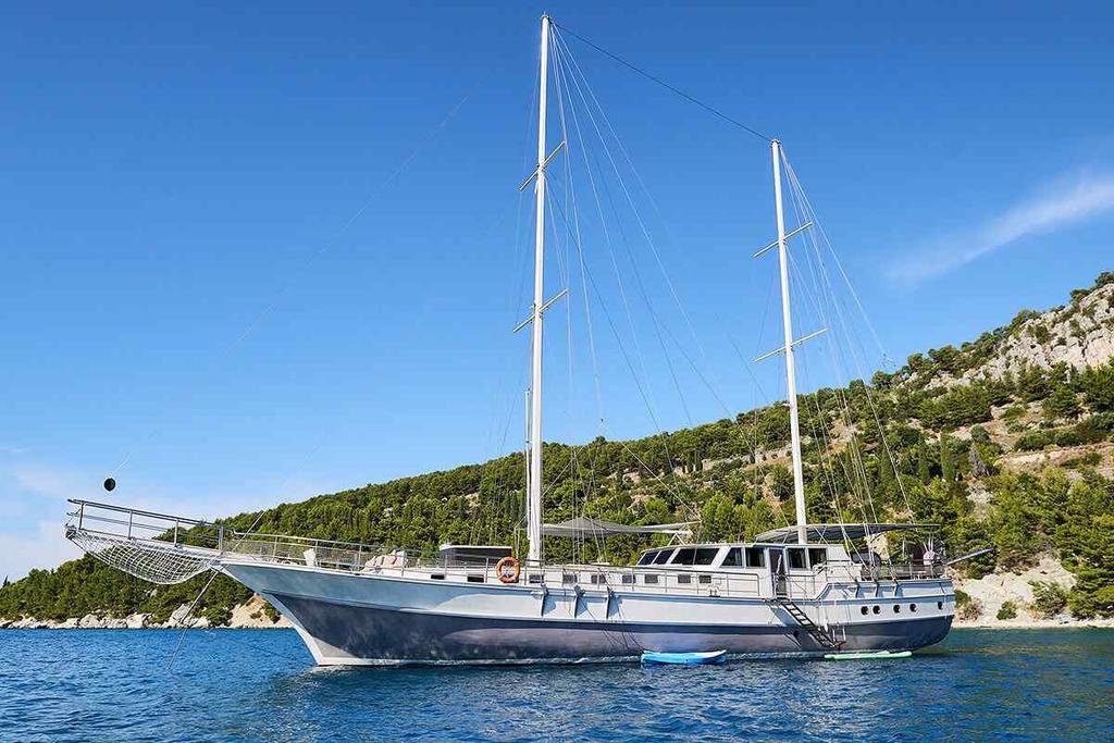 Custom's 88.58 feet in Split