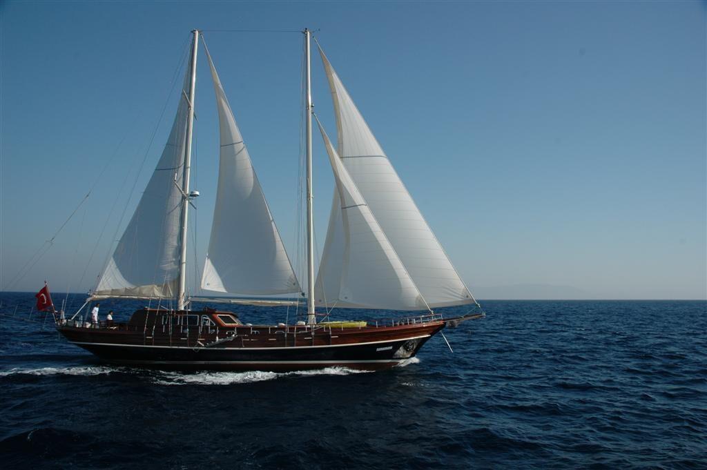 87.0 feet Ethemoglu in great shape