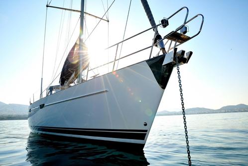 Beneteau's 57.0 feet in Athens