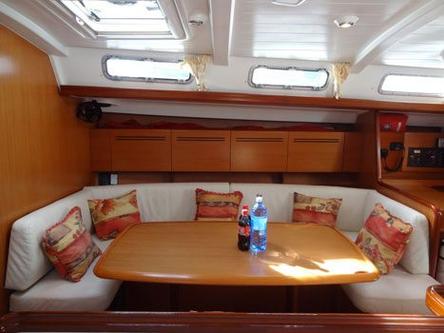 Boating is fun with a Beneteau in True Blue