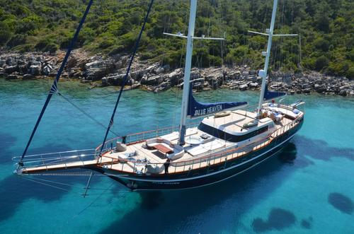 Custom's 95.14 feet in Bodrum