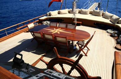 Boat rental in Bodrum, 