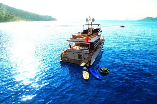 Custom's 66.0 feet in Bodrum