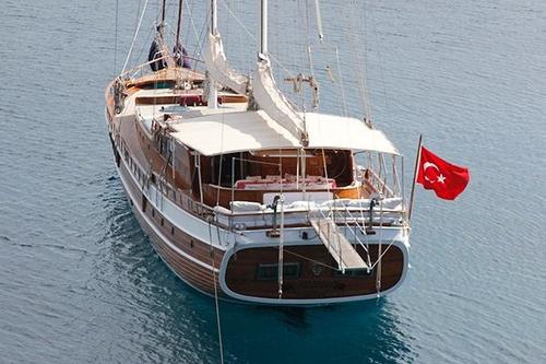 72.0 feet Custom in great shape