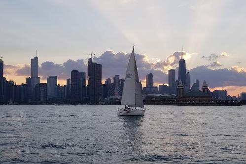 Affordable Private Boat Charters