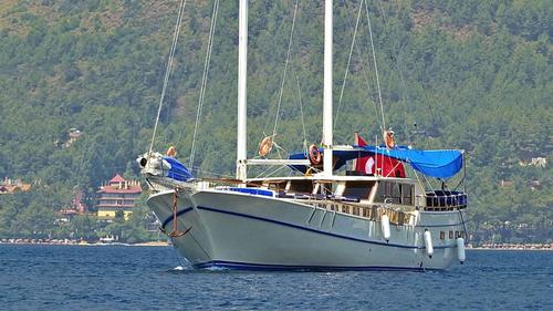 GULET's 79.0 feet in Muğla