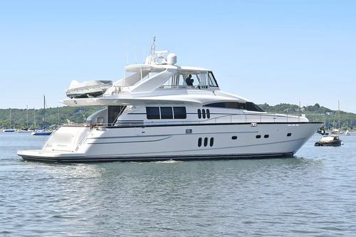 84.0 feet Custom in great shape