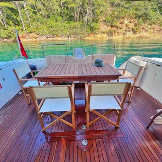 Boat rental in Gocek, 