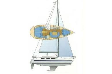 Cruiser boat for rent in Heraklion